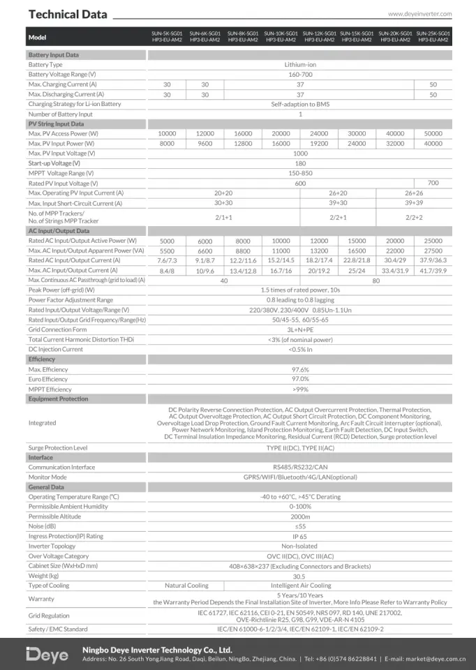Deye Trifaze 25Kw High Volt Hibrit İnverter