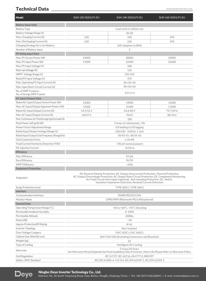 Deye 16 kW Monofaz LV Hibrit İnverter